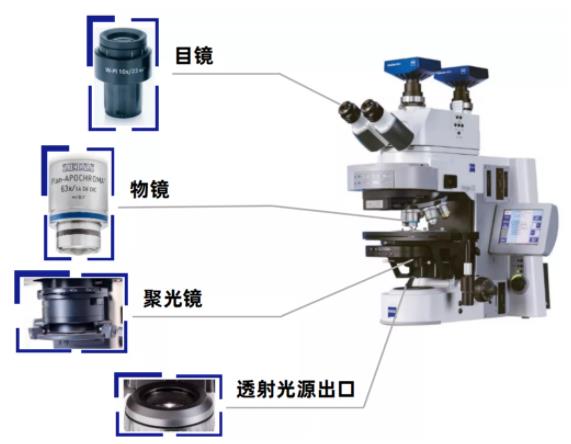 北屯蔡司北屯光学显微镜