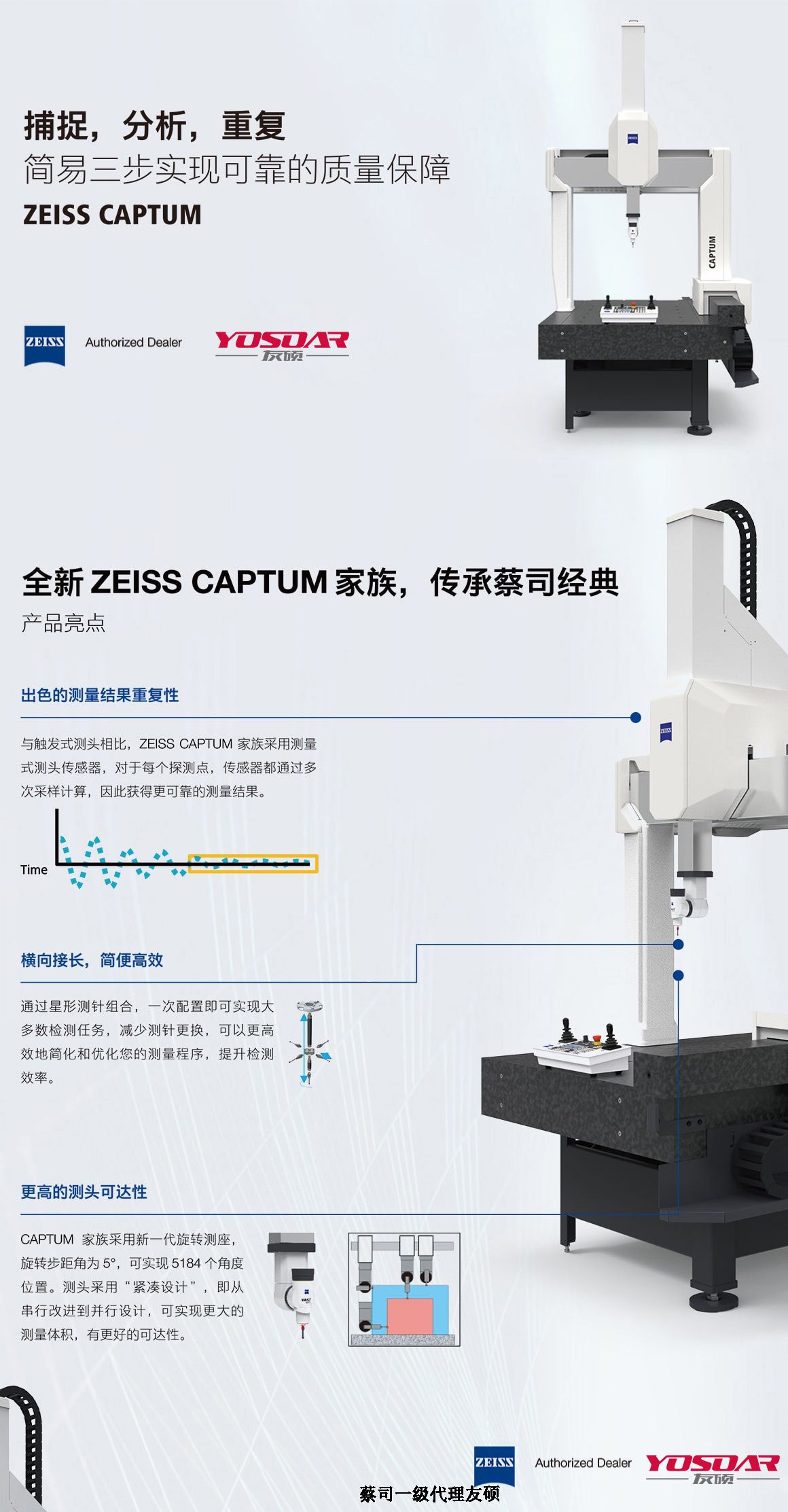 北屯蔡司北屯三坐标CAPTUM