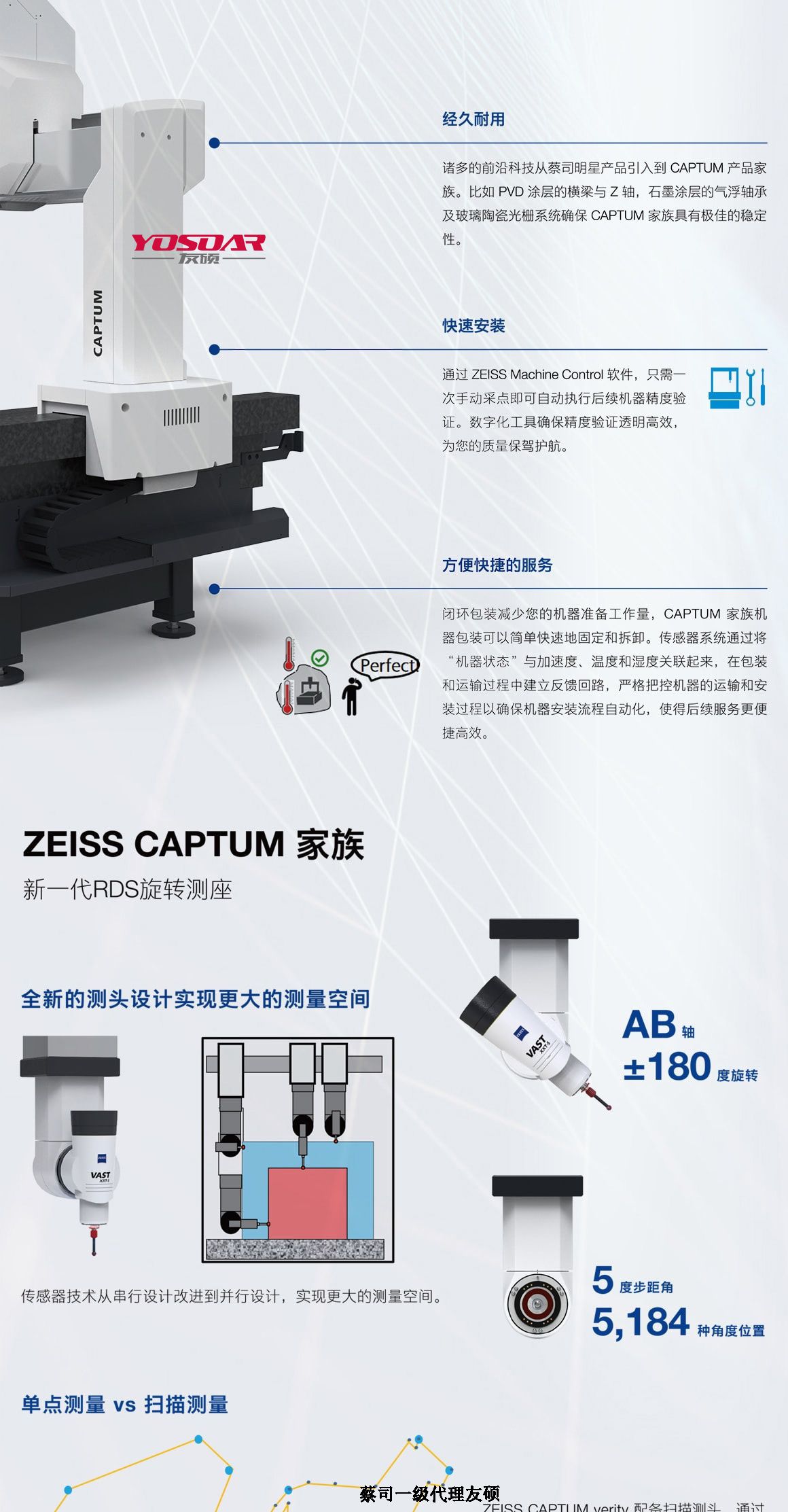北屯蔡司北屯三坐标CAPTUM
