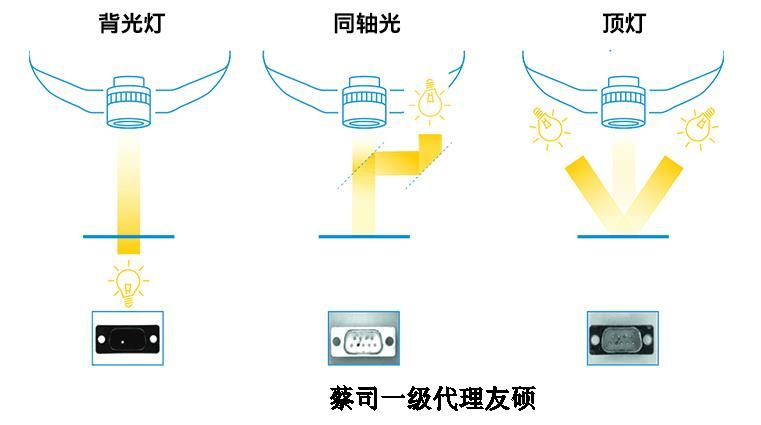 北屯蔡司影像仪