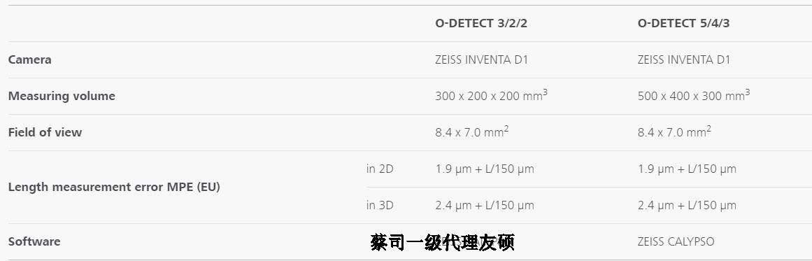 北屯蔡司影像测量仪